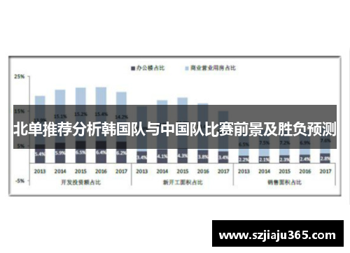 北单推荐分析韩国队与中国队比赛前景及胜负预测
